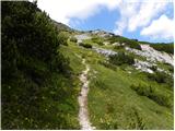 Planina Podvežak - The lake Vodotočno jezero (Veža)